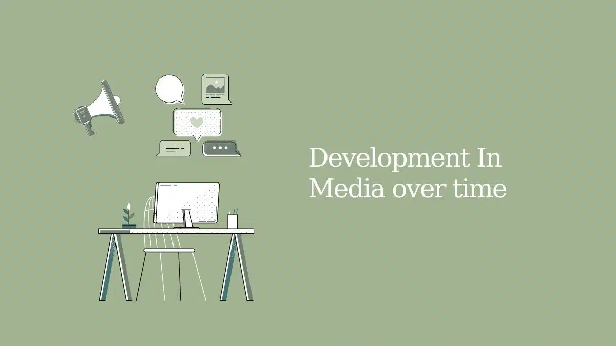 A Brief History of Online Media / Digital Media