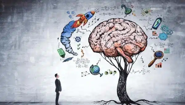 Learn, Unlearn And Relearn | Cycle You Need To Follow To Be Successful