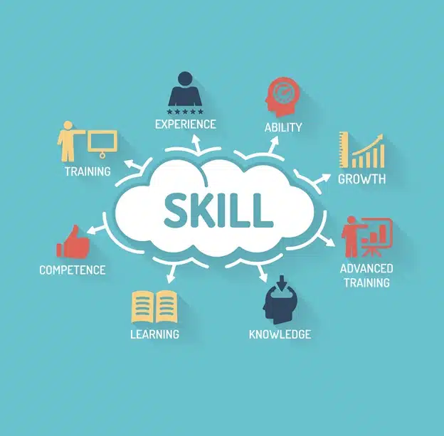 Why Soft Skill Training is Important to Build Future Leaders?