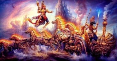 Fourteen Lokas in Hindu Mythology Explained