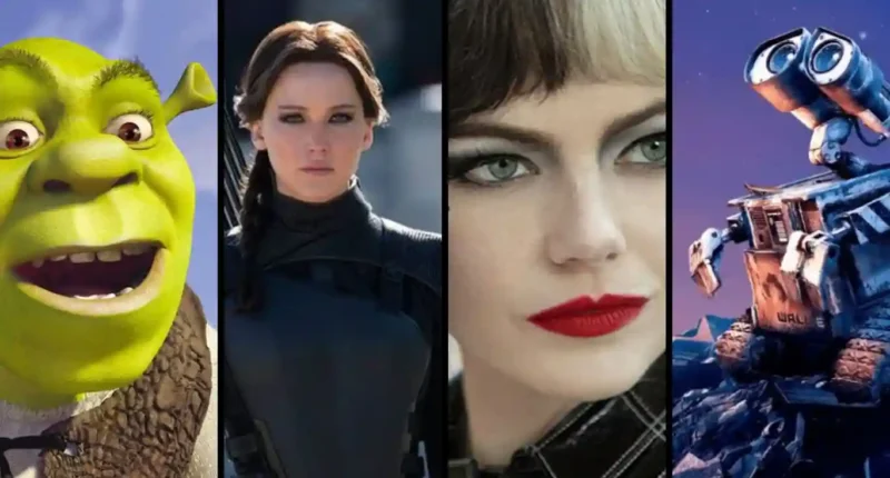 Types of Character Flaws - 4 Major Types