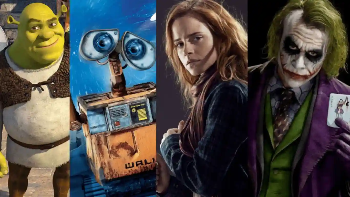 Different Types of Characters In a Story or Literature, To Give Different Layers To a Story