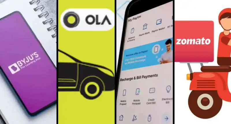 Top 10 Unicorn Startup Companies in India 2022