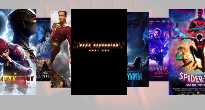 10 Most Awaited Movies of 2023