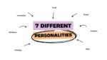 7 Different Personalities And How to Read Them 1