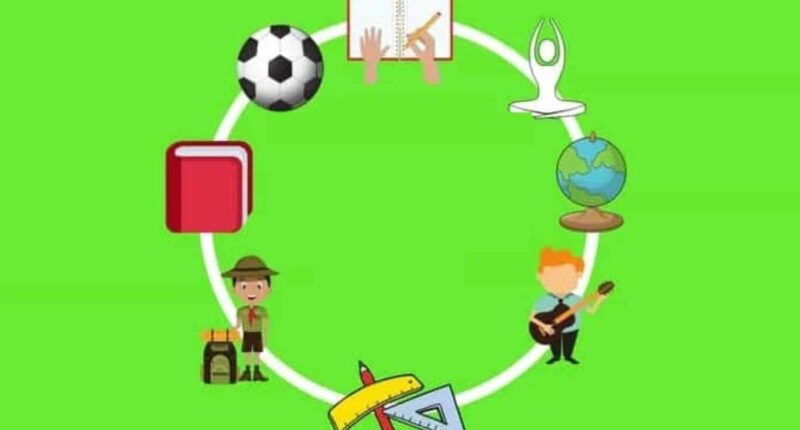 Role of Extra-Curricular activities in education