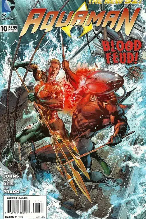 Most Profitable Characters of DC Universe - Aquaman