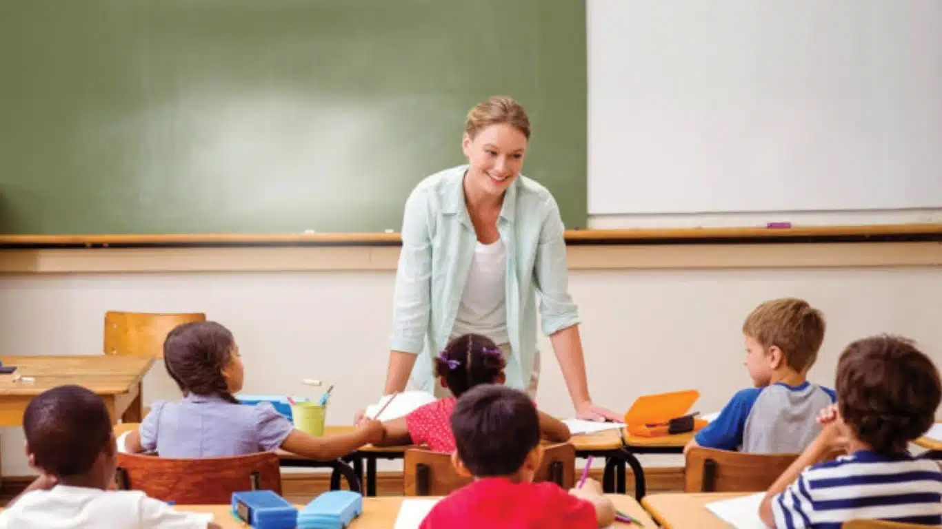 Challenges Faced by Teachers in the Modern Classroom - Managing diverse classroom