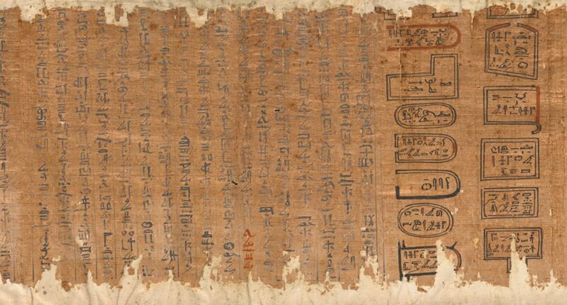The Egyptian Myth of The Book of The Dead and The Journey to The Afterlife