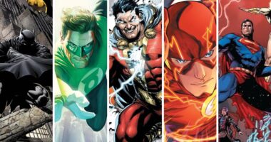 Most Profitable Characters of DC Universe