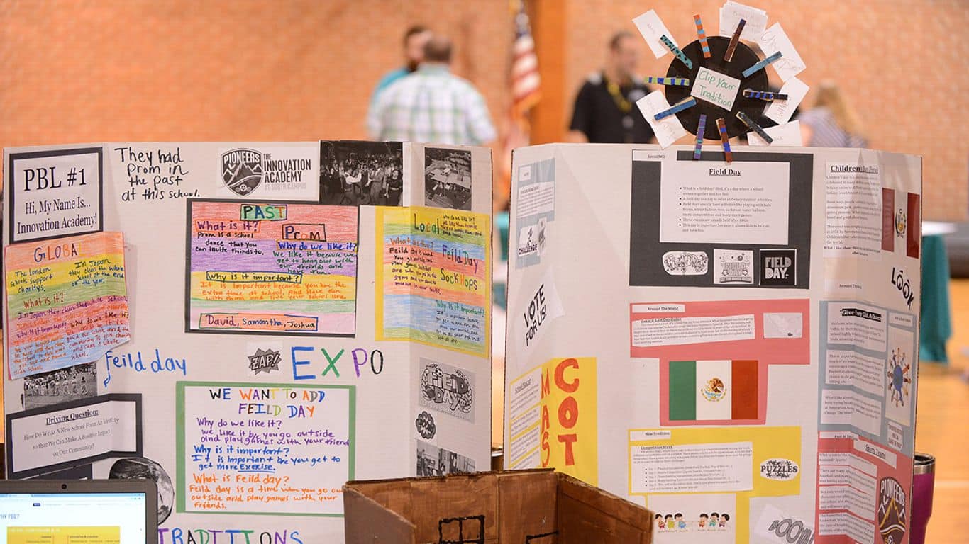 The Power of Project-Based Learning in Education