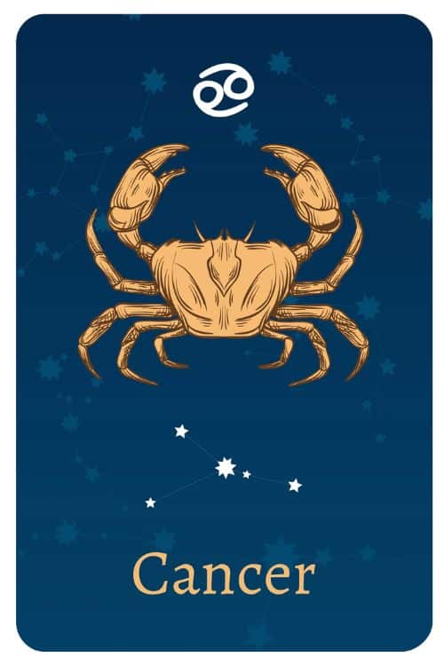 Importance of Zodiac Signs and Symbols - Cancer (June 21 – July 22)