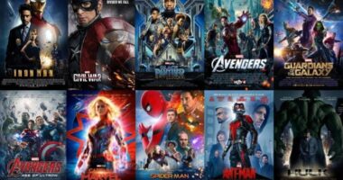 Impact of Marvel's Superhero Movies on Popular Culture