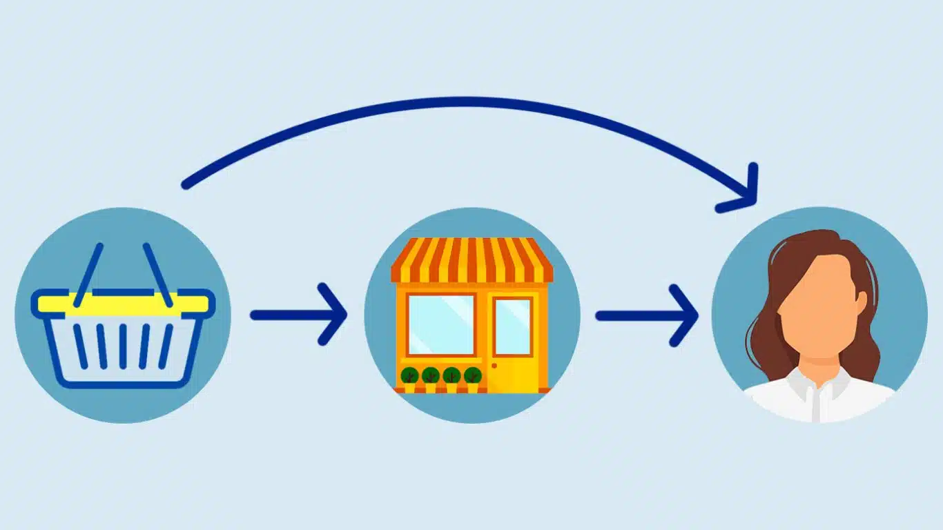 Impact of YouTube on the Entertainment Industry - Disrupted the traditional distribution models