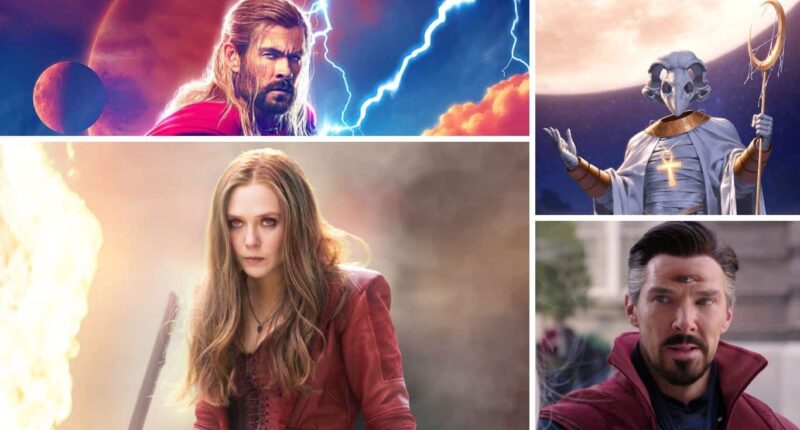 Folklore and Mythology in Marvel Superhero Stories