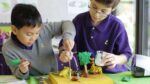 The Power of Project Based Learning in Education 2 1