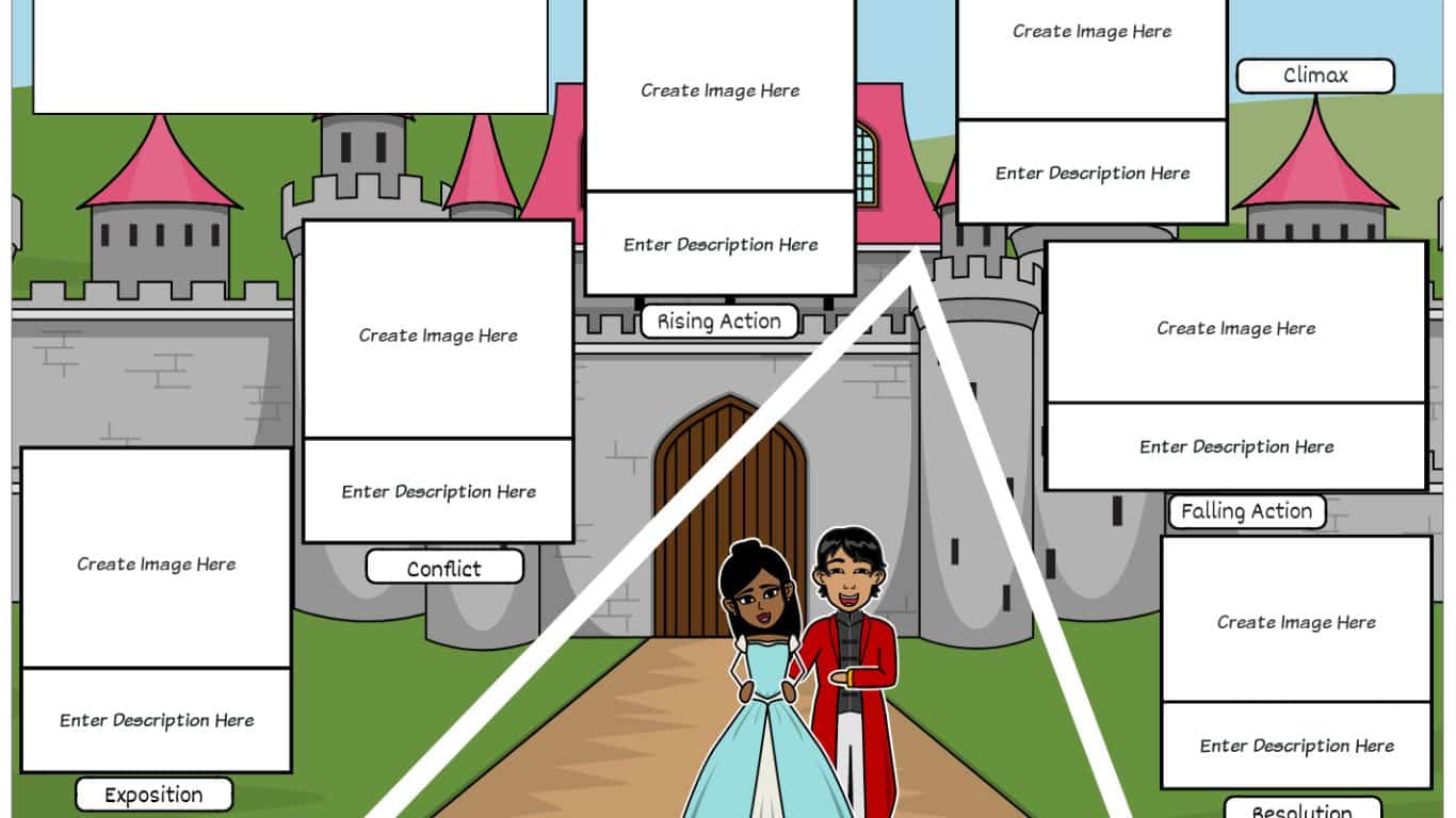 How To Write a Simple Children's Story - Create a Plot