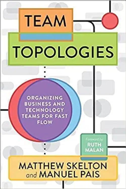 10 Books on Effective Teamwork for Building Stronger Teams - Team Topologies