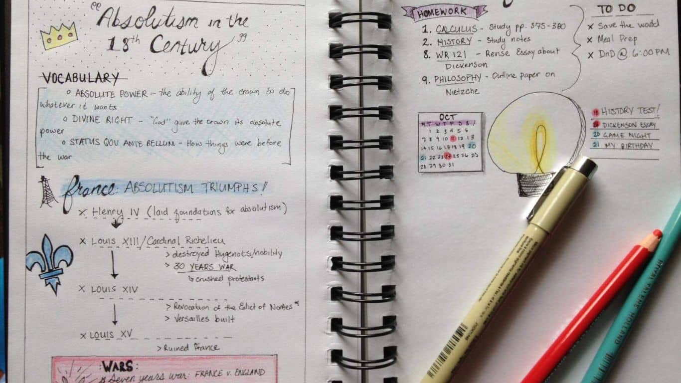 Effective Note Taking Techniques For Students 1