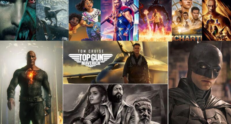 Top 10 Globally Searched Movies of 2022