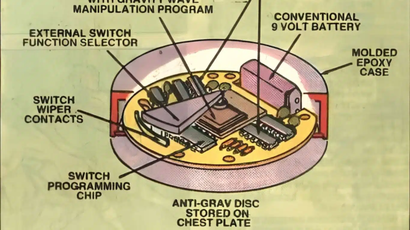 Kang the Conqueror Greatest Weapons: A Look at the Tech and Gadgets That Make kang So Dangerous - The Anti-Gravity Discs