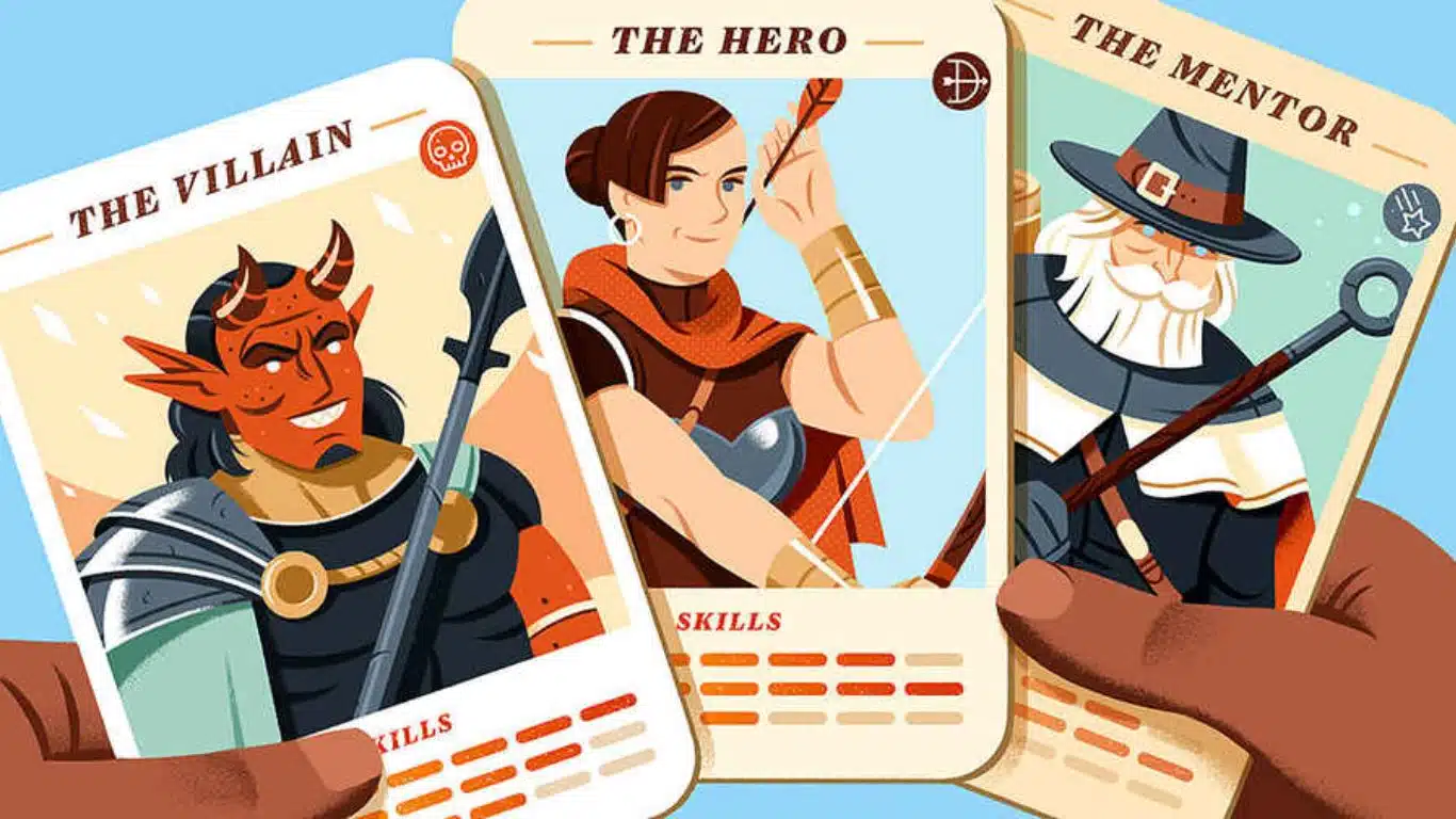 The Art of Creating Compelling Characters in Fiction Writing - Creating Compelling Characters: The Basics