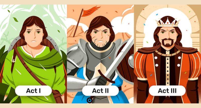 The Art of Creating Compelling Characters in Fiction Writing