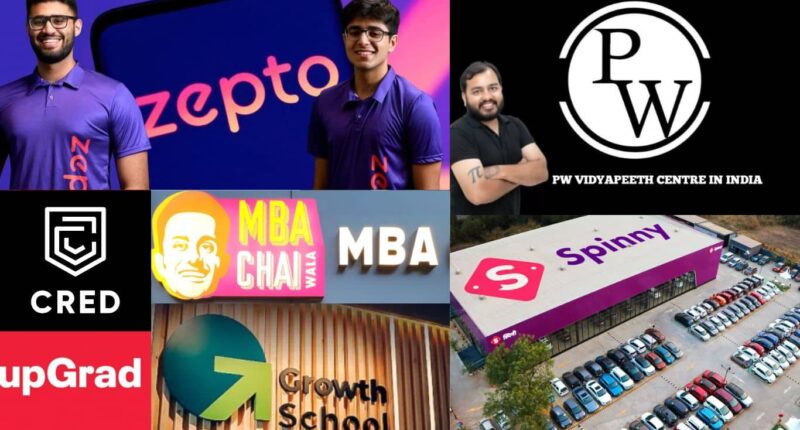 Top 10 Indian Start-ups 2022