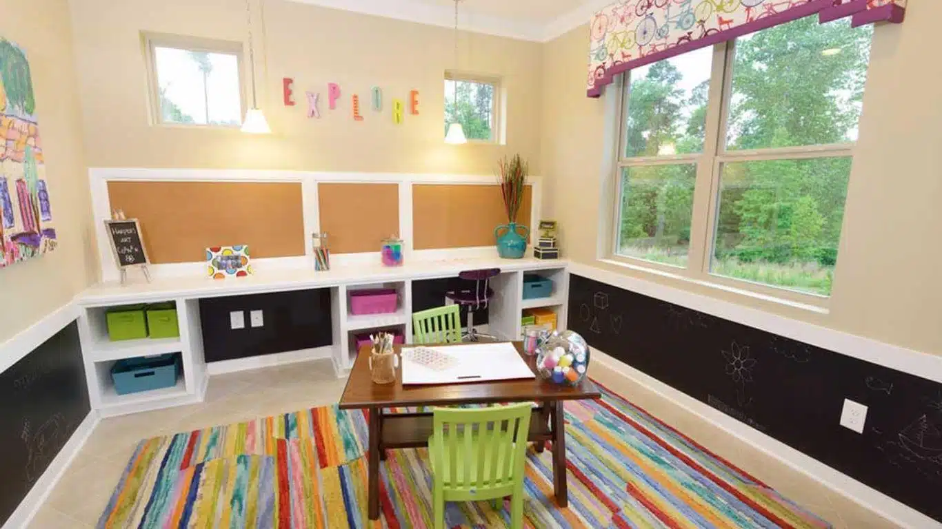 How to Create Positive Learning Environment at Home: Tips for Parents - Set Up a Dedicated Learning Space