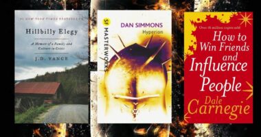 10 Must-Read Books Starting with Letter H | Title Beginning With 'H'