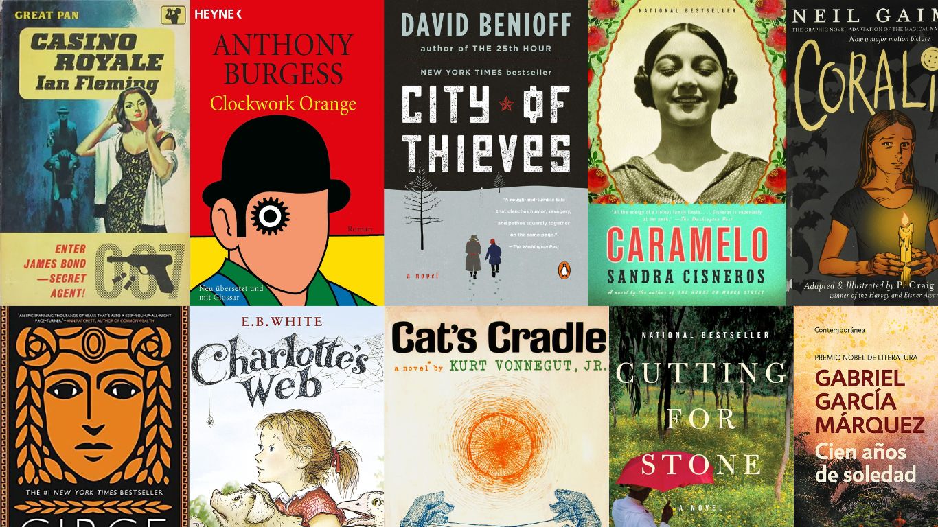 20 Must Read Books Starting with Letter C 20