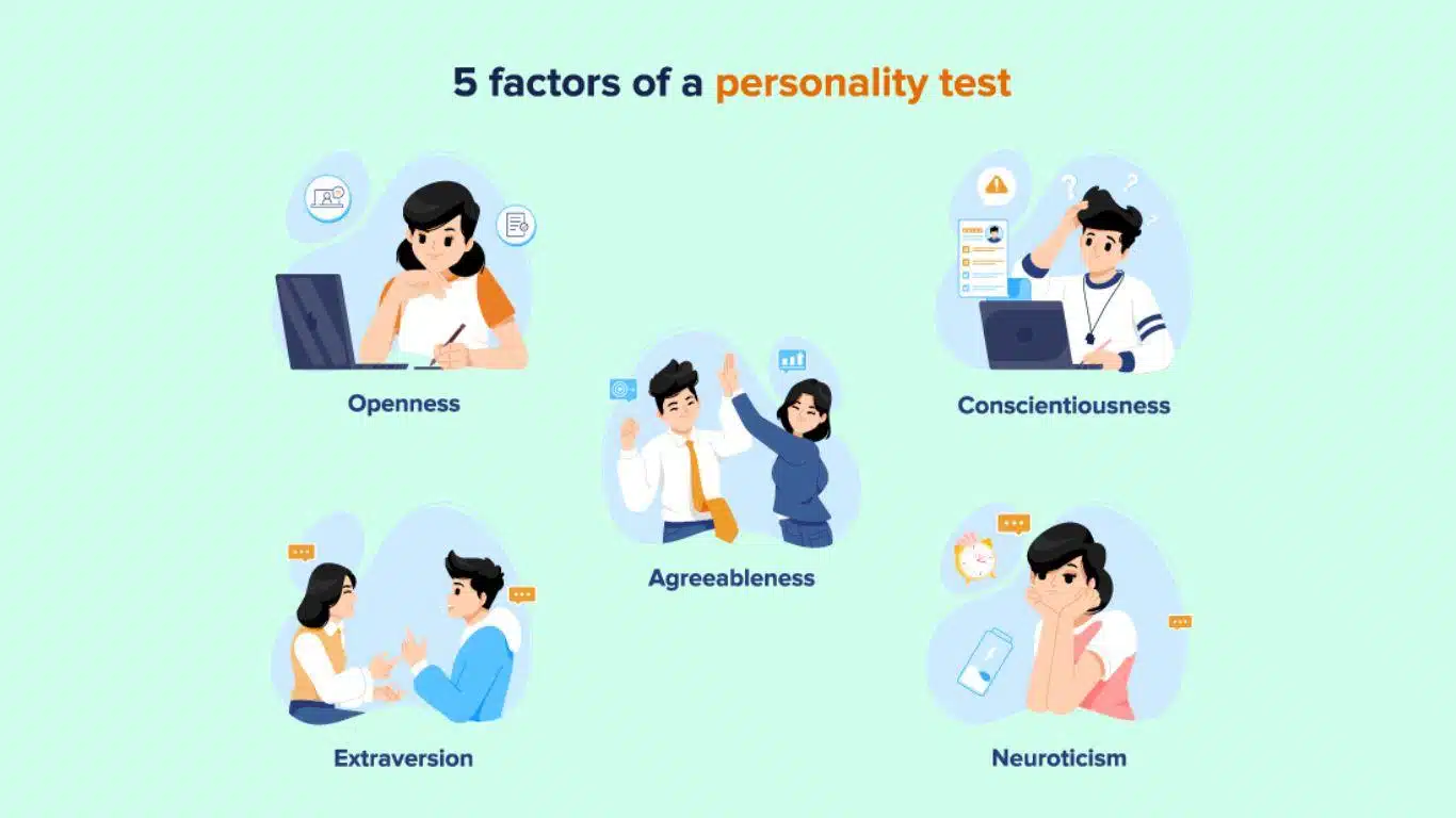 Different Types of Personalities You Should Know About - Applications and Limitations of Myers-Briggs Personality Types