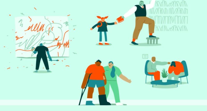 Different Types of Personalities You Should Know About