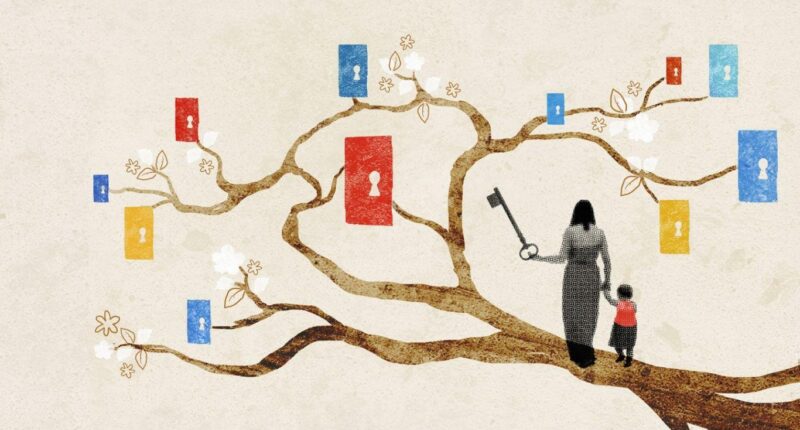 Experience is not what happens to you; it is what you do with what happens to you