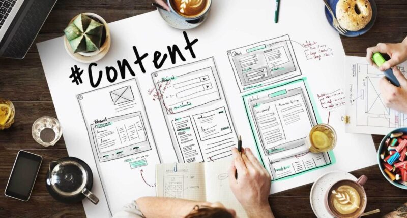 Compelling Content Creation: 16 Steps to Success