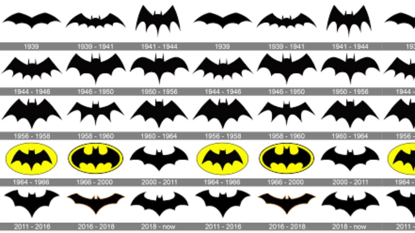 10 Most Visible Changes In Batman Over The Years - Symbolism and Iconography