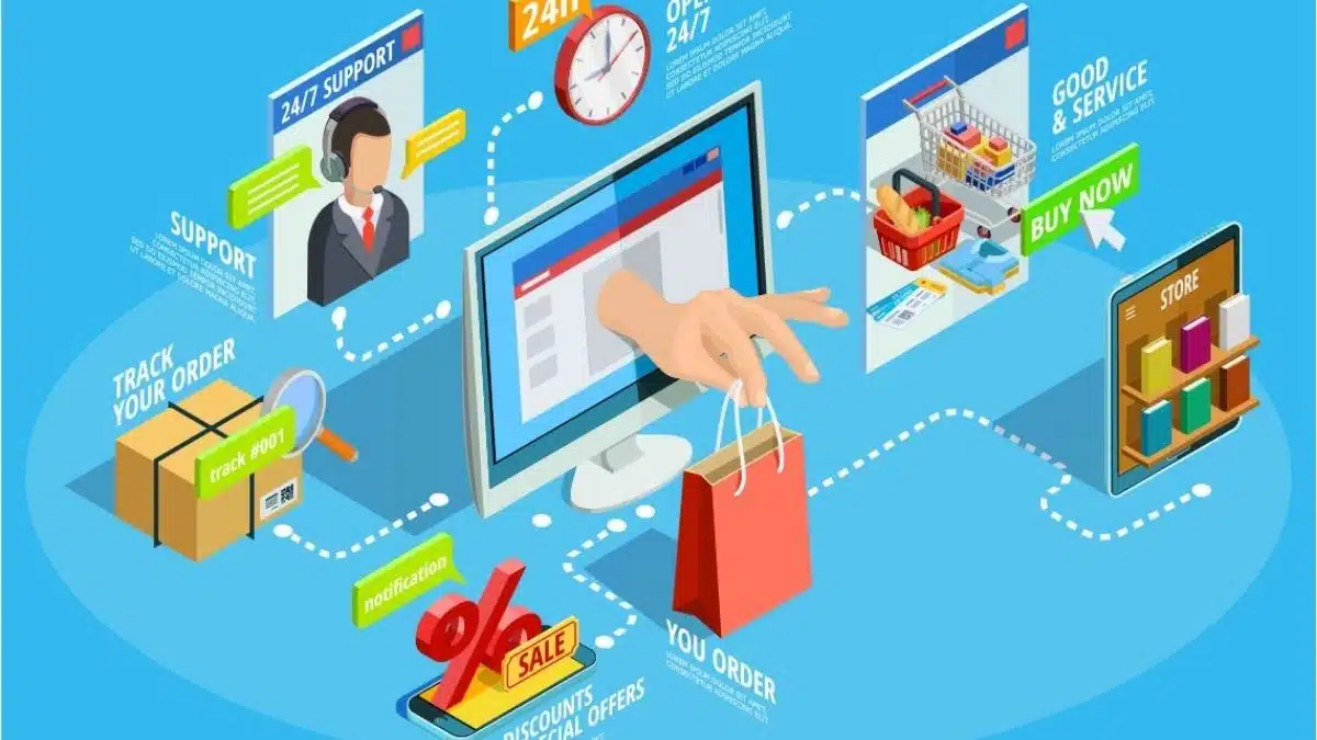 10 Industries AI Will Disrupt Most in The Next 10 Years - Retail and E-commerce