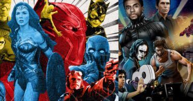 The Superhero Movie Craze: Are We Hitting a Saturation Point?