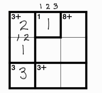 10 Puzzles That are Similar to Sudoku - Puzzle 3: KenKen