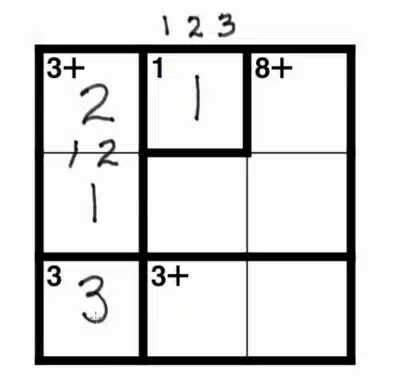 10 Puzzles That are Similar to Sudoku - Puzzle 3: KenKen