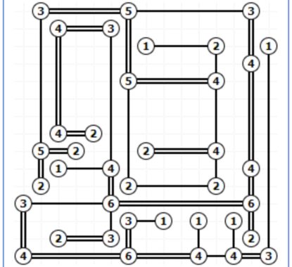 Puzzle 4: Hashiwokakero (Bridges)