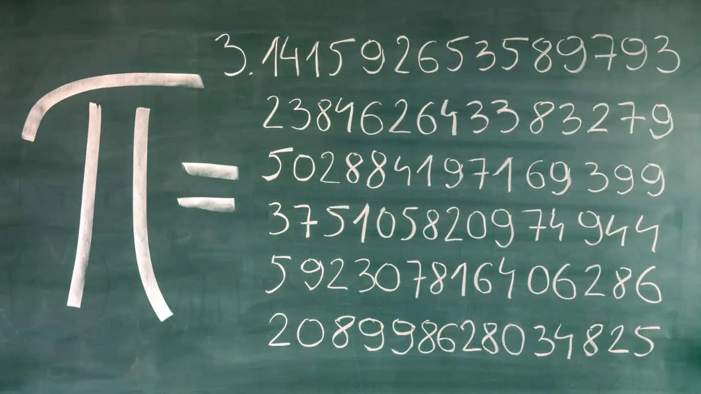 10 Inventions That Came From India and Changed The World - Pi