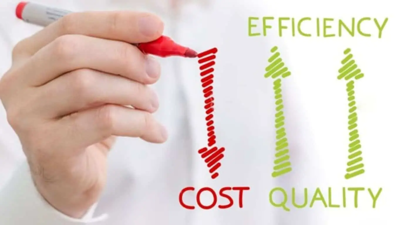 Rise of AI in Content Generation, Pros and Cons - Cost Effective