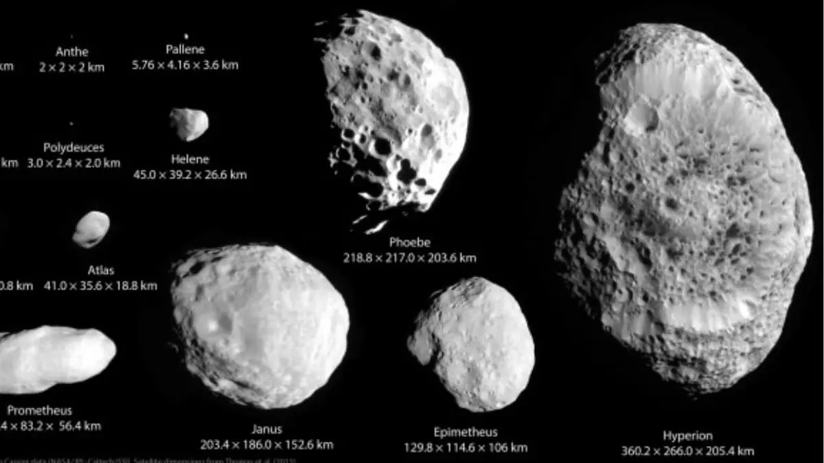Major Historical Events on December 18 - Today in History - 1966, Discovery of Epimetheus