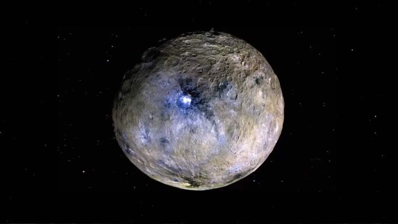 Major Historical Events on January 1 - Today in History - 1801: Discovery of the Dwarf Planet Ceres
