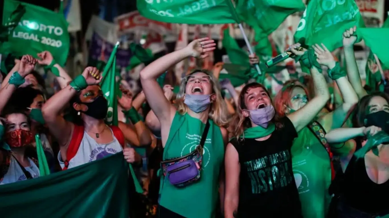 Major Historical Events on December 30 - Today in History - 2020: Argentina Legalizes Abortion
