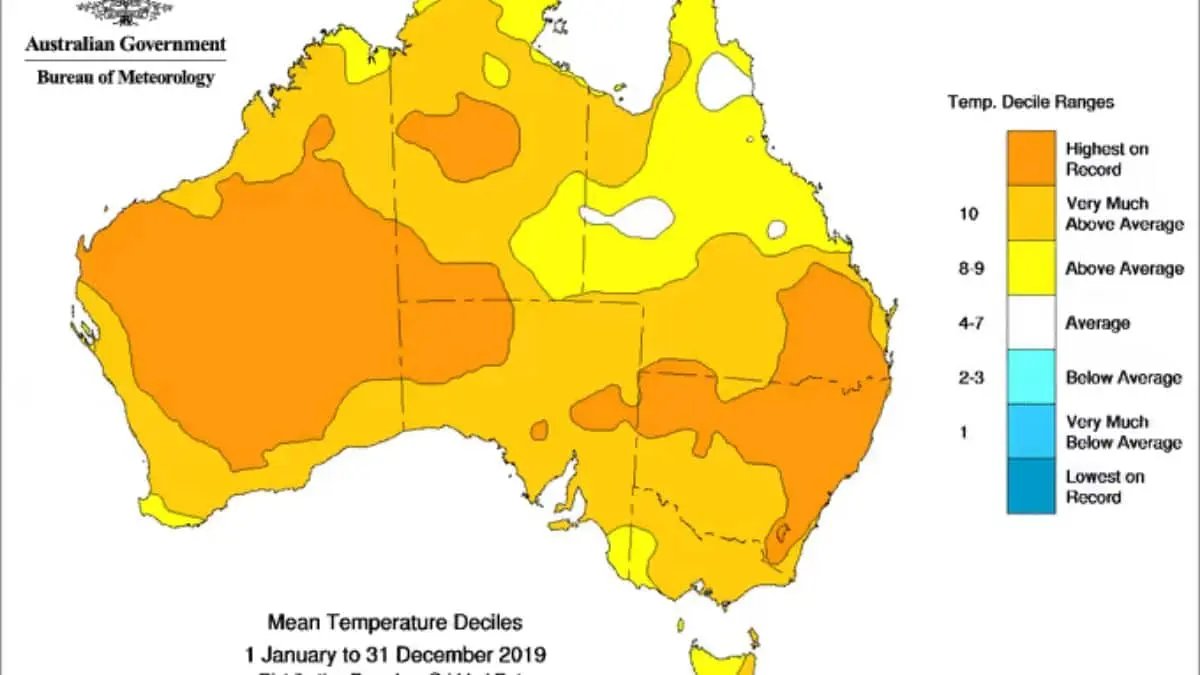 2019: Australia's Hottest Month on Record: 