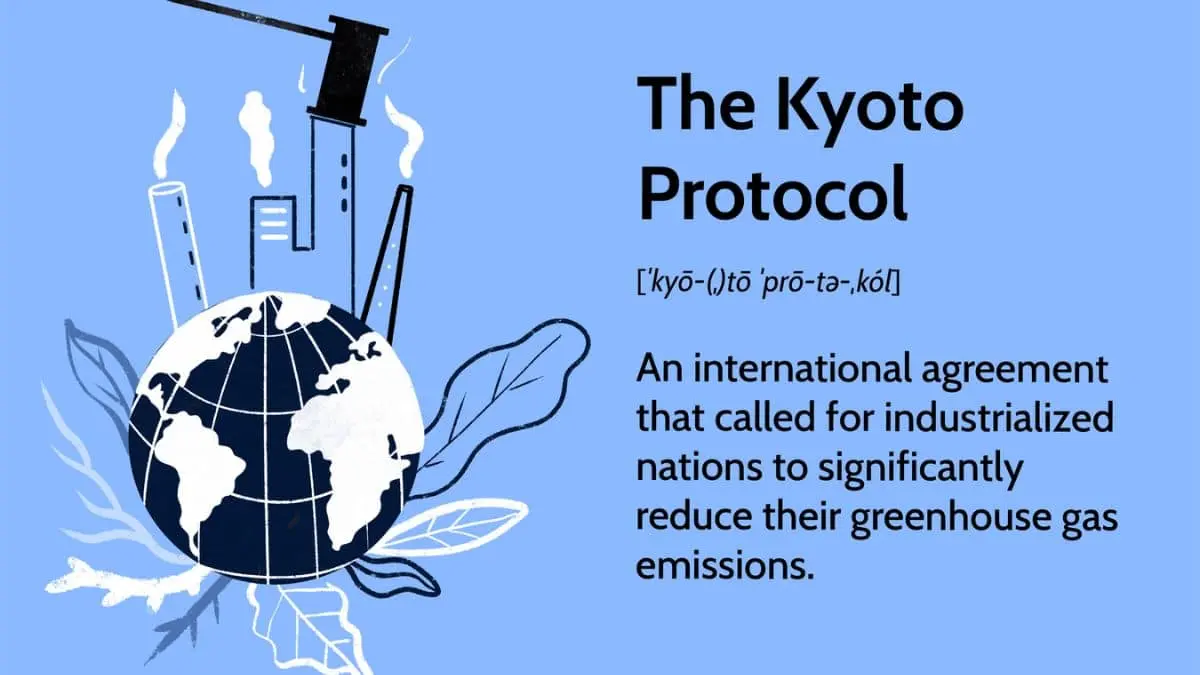 Major Historical Events on February 16- Today in History - 2005: Kyoto Protocol Enacted