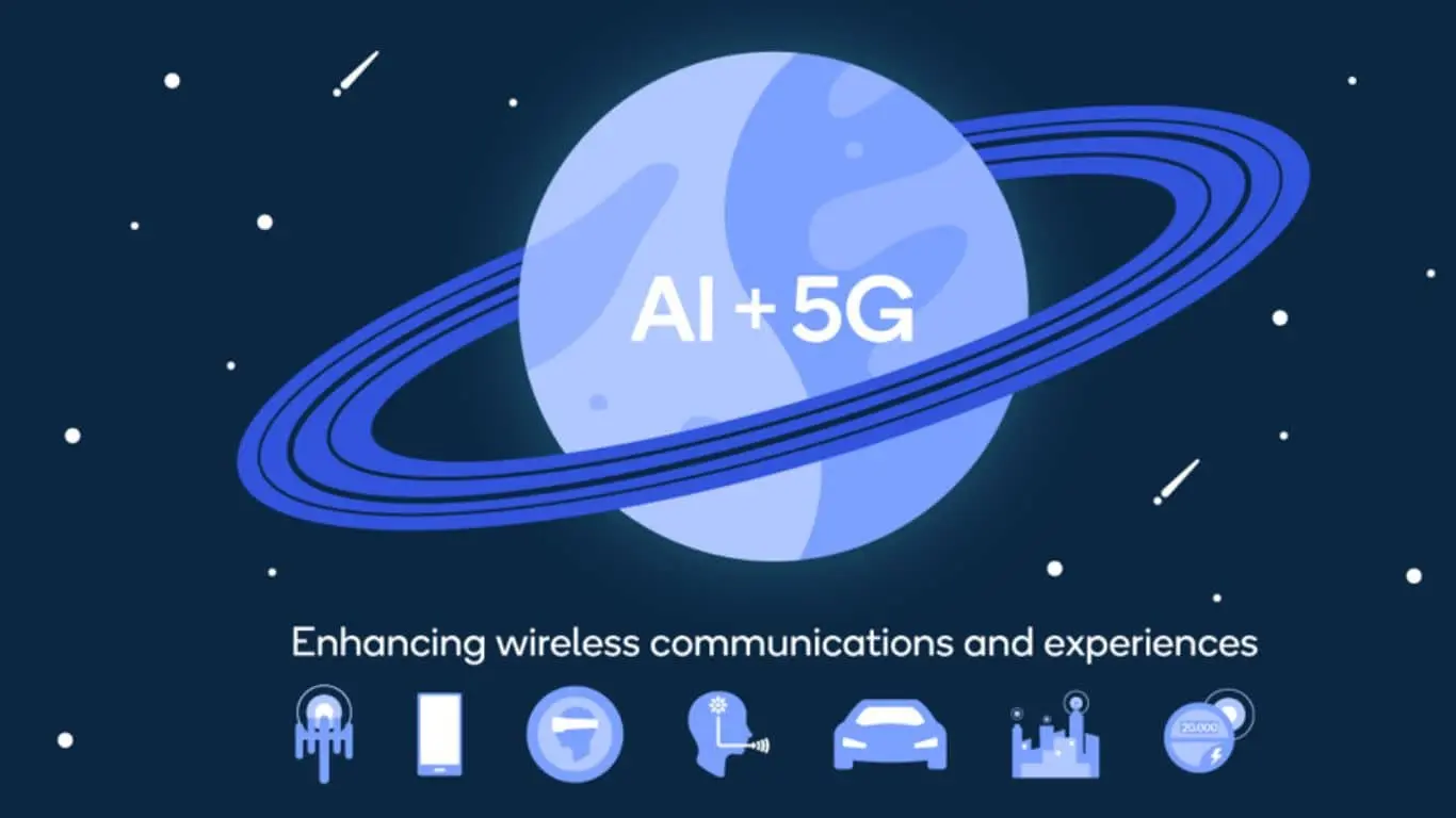 Evolution of Smartphones: From Brick to Pocket Powerhouse - The Future Is Now: 5G and the Integration of AI