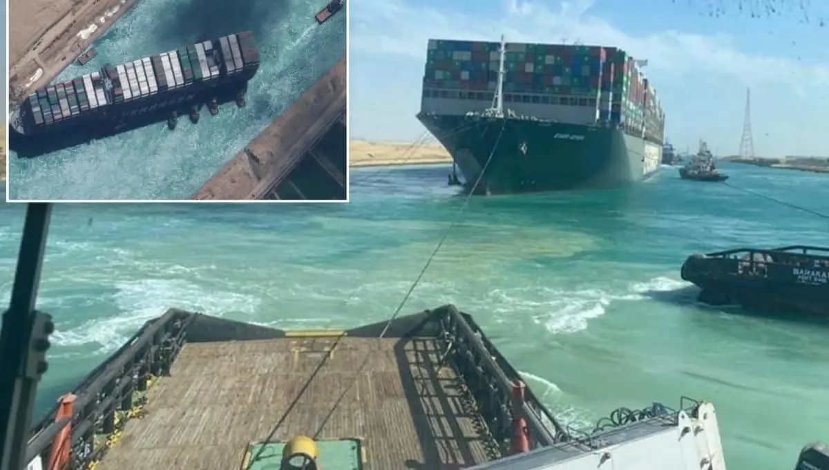 2021: Ever Given Freed